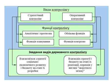 ����ʲ� �. �.  ������������ ����Ĳ� Բ��������� ������˲��� � ����������Ͳ