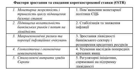 �������� �.�. ������� ��������������� ������ ���� (�STR)